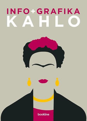 INFOGRAFIKA - KAHLO