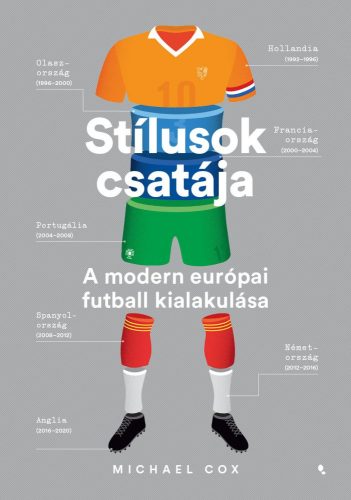 STÍLUSOK CSATÁJA - A MODERN EURÓPAI FUTBALL KIALAKULÁSA