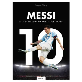 MESSI - EGY ZSENI INFOGRAFIKUS ÉLETRAJZA