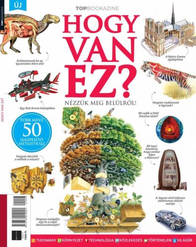 HOGY VAN EZ? - TOP BOOKAZINE 2021/3.