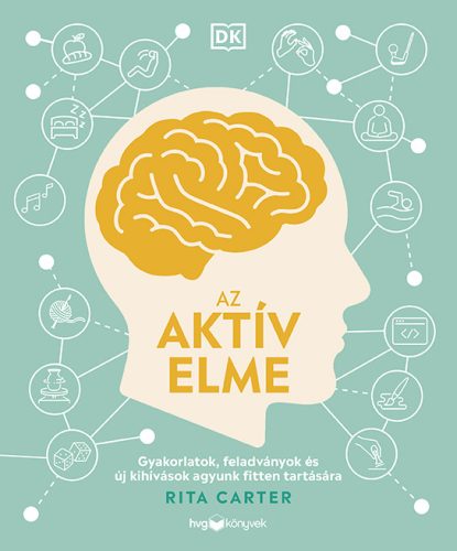 AZ AKTÍV ELME