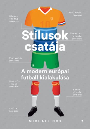 STÍLUSOK CSATÁJA - A MODERN EURÓPAI FUTBALL KIALAKULÁSA - FŰZÖTT