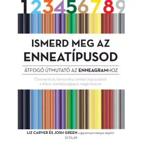   ISMERD MEG AZ ENNEATÍPUSOD - ÁTFOGÓ ÚTMUTATÓ AZ ENNEAGRAMHOZ