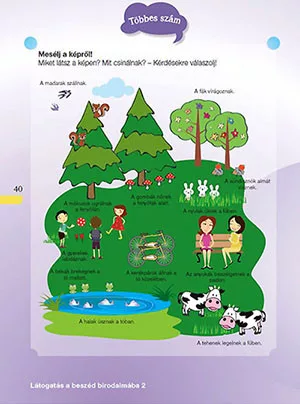 Látogatás a beszéd birodalmába 2. /ÚJ/