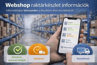 Raktárkészlet információk